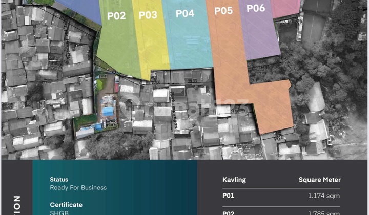 Dijual Lahan Tanah Komersial di Jantung Kota Bekasi Kavling Promenade 