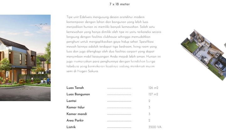 Rumah Baru Bawah Harga Developer Fashagriya Podomoro Park Bandung 2