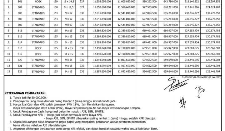 Dijual Rumah mewah 4 lantai Citra Lake Villa hadap Danau di Citra 6 Jakarta Barat 2