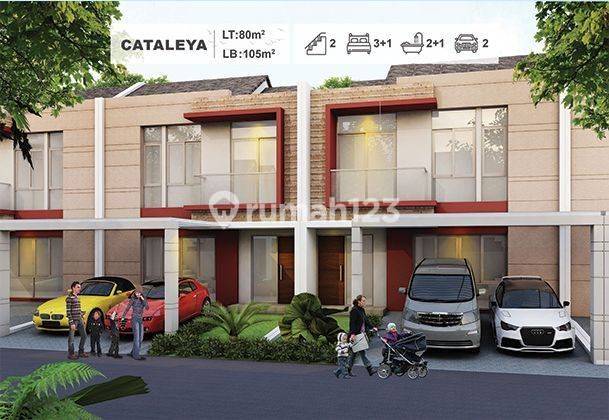 Dijual Cepat Rumah Pik2 Ukuran 8x10 M2 Tahap 2 1