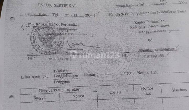 Rumah di daerah Bandara Labuan Bajo sangat strategis 6