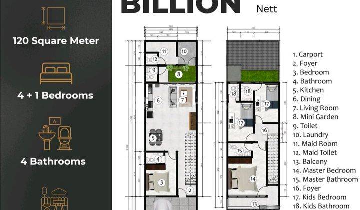 Rumah Baru Siap Huni 7 Menit Ke Toll Jatibening  2