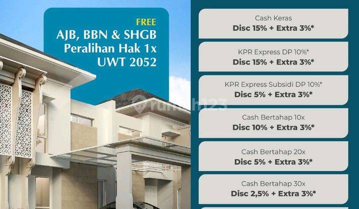 Rumah Mewah 2 Lantai Seberang Megamall 10 Juta Kpr Express 1