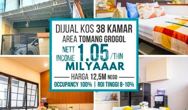 Kost Baru Dan Sudah Full Penghuni 100% Investasi Kost Dg Roi  8-10%/ Thn Full Furnished 1