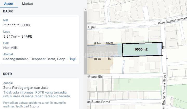 Tanah Murah di Mahendradata Denpasar Bali 2