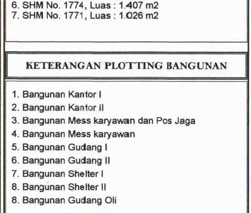 Bagunan Hitung Tanah Murah Lokasi Strategis Di Kota Serang Banten 2