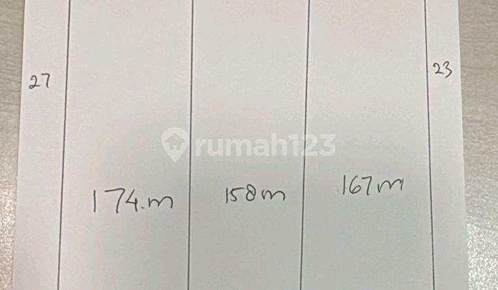 Kavling Tanah Metro Permata 1 Luas 158m2 167m2 174m2 