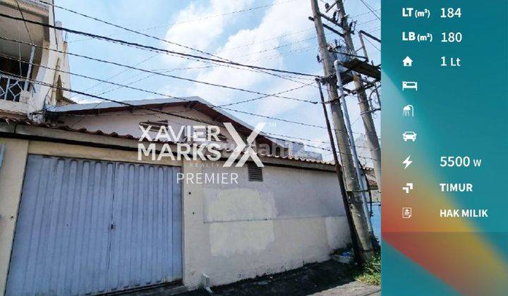 Gudang di Daerah Jalan Bunga Bunga Lowokwaru Malang  1