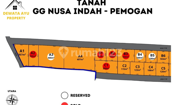 LAHAN KAVLING MULAI 1 ARE KAWASAN PEMUKIMAN LOKASI PEMOGAN 1