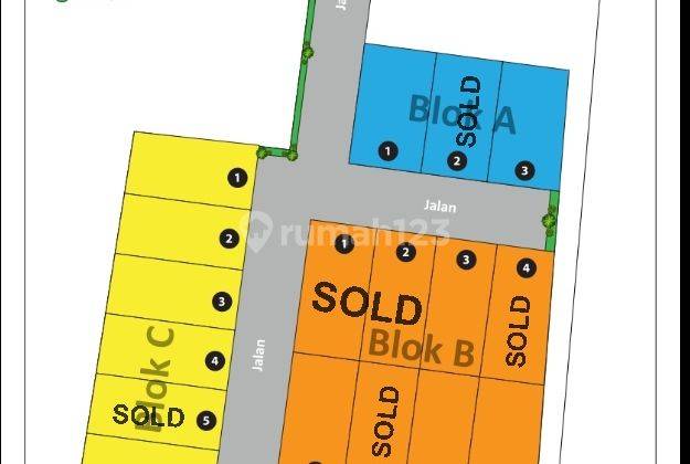 Cluster minimalis Boking 1jt selangkah Toll Jatiwarna  3