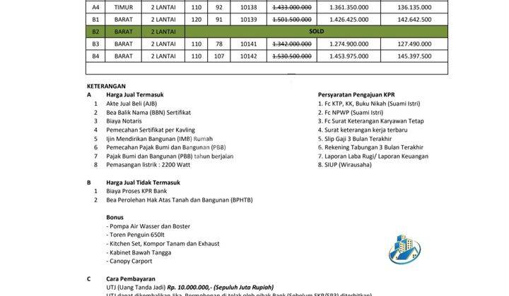 Rumah Dlm Townhouse Posisi Hook Siap Huni Free Kitchen Set  10