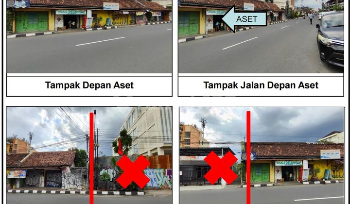 Di Jual Rumah dan lahan Lokasi Strategis Di Jogja LT700m2/0.7.25 Di Jual Rumah dan lahan Lokasi Strategis Di Jogja LT700m2/0.7.25