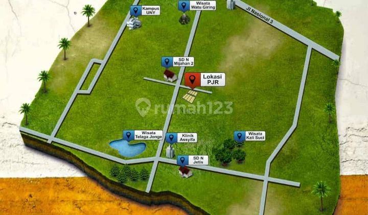 Tanah Kavling SHM Strategis Dekat Kampus Uny, Cocok Utk Investasi 13