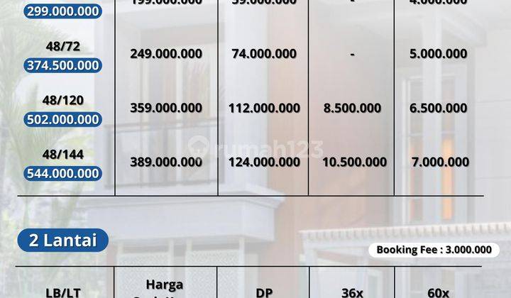 Rumah Murah Dkt Masjid Peradaban Percikan Iman Arjasari Banjaran 19