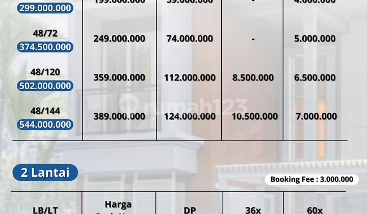 Rumah Murah di Lingkungan Islami, Dekat Masjid Peradaban Arjasari 19