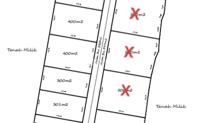 Jual Tanah Kavling dengan Ocean View di Nusa dua