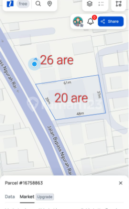 Land on Jl. Bypass Ngurah Rai Suwung Denpasar, Denpasar