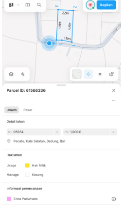 Tanah Bagus di jl. Belong bunter pecatu Bali