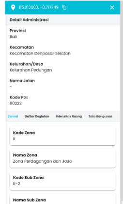 1.3 Hectares of Land on Jl Bypass Ngurah Rai