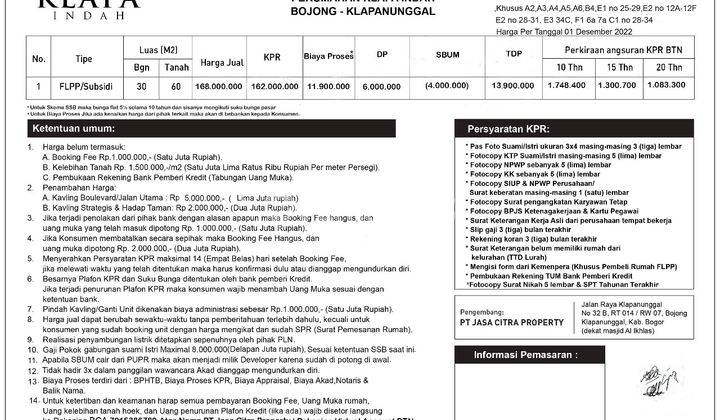Perumahan Subsidi Minimalis Dan Nyaman 2