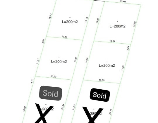 Tanah Kavling Premium Di Sanur Dekat Ke Pantai Tanah Kavling Premium Di Sanur Dekat Ke Pantai