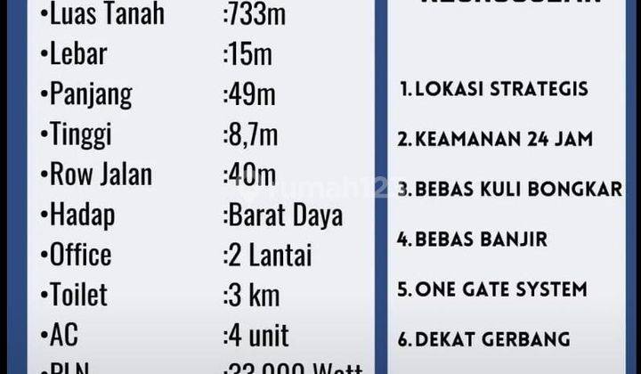 Dijual Cepat Gudang di Kranji, Bekasi 3