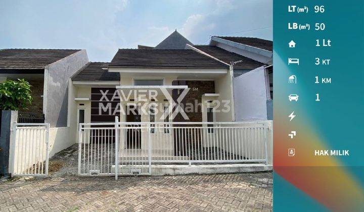 W070 Rumah Minimalis Harga Ekonomis  1