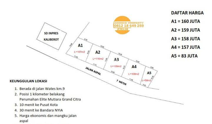 Jual Tanah Sedayu Bantul Daerah Sedang Berkembang 7