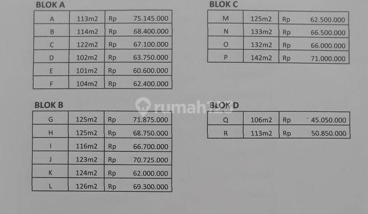 TANAH KAVLING MURAH MERIAH SHM DI SALAMAN MAGELANG 5