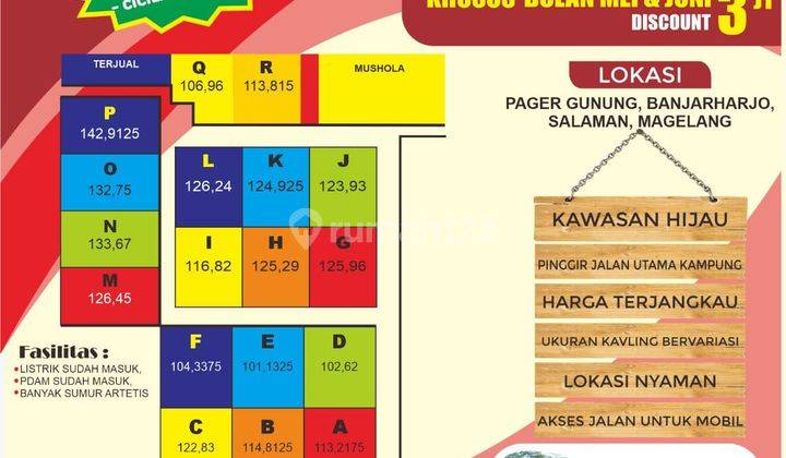 TANAH KAVLING MURAH MERIAH SHM DI SALAMAN MAGELANG 6