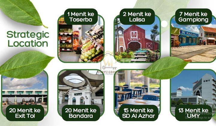 Rumah Cantik Harga Murah 200 Jutaan Di Sedayu Bantul 2