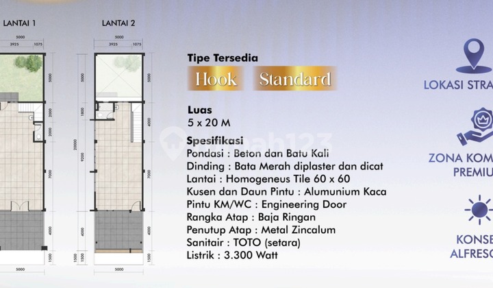 Premium Zero Road Ring Road Ruko in the Independent Area of Solo Urbana City 2