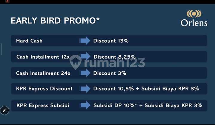 The latest cluster in Kota Wisata Ecovia, 24-month installment, beautiful surroundings, many early bird promotions.