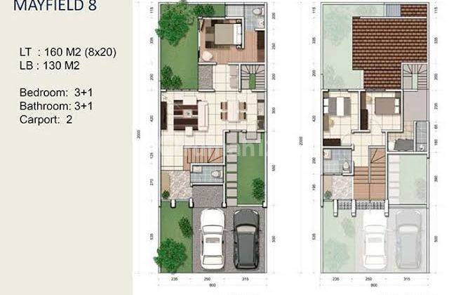 Greenwich Park Rumah Lebar8 Hadap Utara 3.2M 2