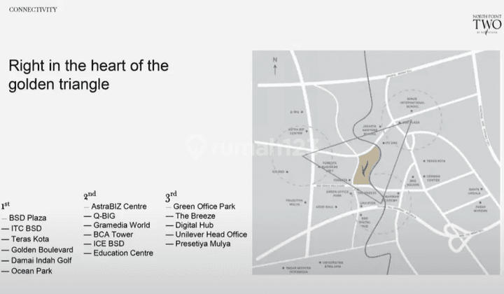 Only IDR ±19M Invest @Prestigious Area North Point Nava Park BSD 26