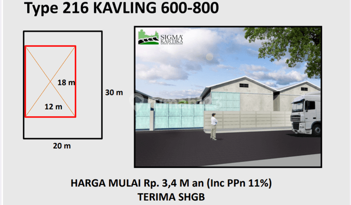 Sigma Kartika Gn. Sindur Gudang Industri Kecil start 3.4M 15