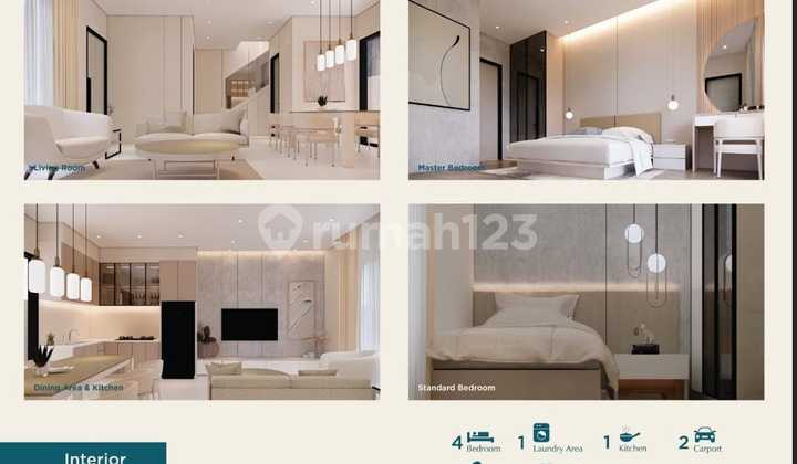 Dijual Rumah Cluster Baru Type 111 Lokasi Batam 2