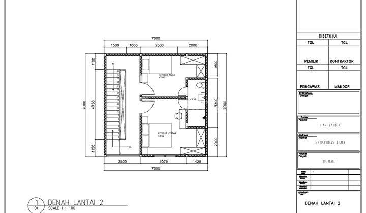 Brand New House Modern Minimalis 2 Lantai Plus Rooftop Kebayoran Lama 2