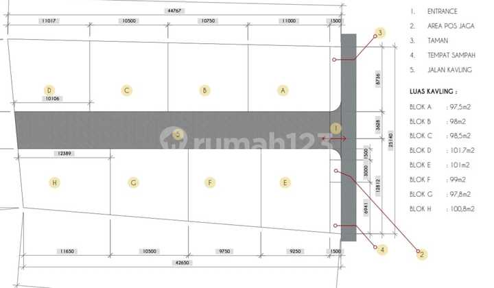 CAMAN KALIMALANG BEKASI NEW PROJECT LUXURY CLUSTER TOTAL 8 UNIT  S372 9
