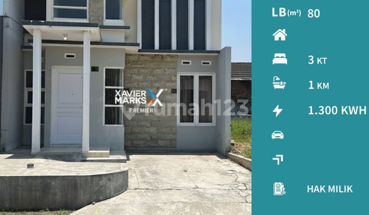 Minimalist House Ready to Occupy Tegalgondo Dau Malang