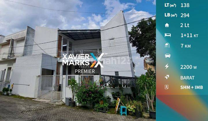 Rumah Kos Full Penghuni Dekat Kampus di Jl Bendungan Lowokwaru Malang 1