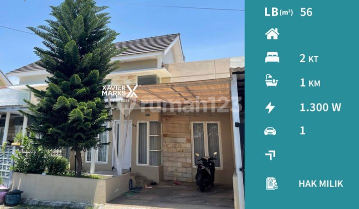 Rumah SHM Minimalis Siap Huni di Klayatan Sukun Malang Rumah SHM Minimalis Siap Huni di Klayatan Sukun Malang