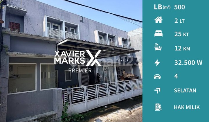 Active Dormitory for Sale in Candi Mendut Campus Area, Lowokwaru, Malang 1