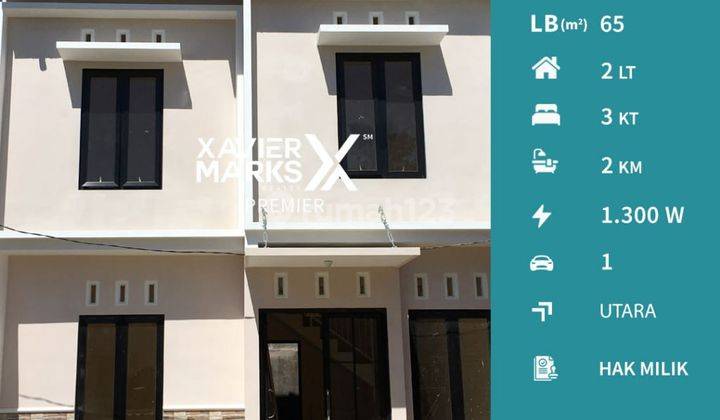 Rumah Murah Baru di Cassava Regency 2 Kedungkandang Malang 1