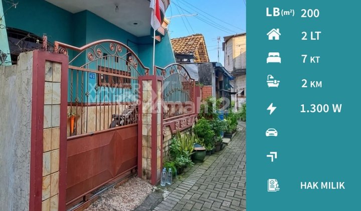 Dijual Rumah Kos di Polowijen Blimbing Malang Turun Harga Dijual Rumah Kos di Polowijen Blimbing Malang Turun Harga