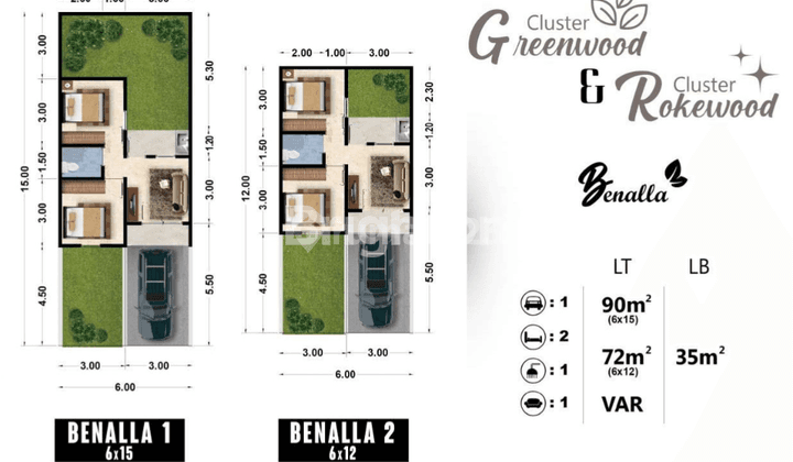 Rumah Clustur Tipe Benalla 6x15 2