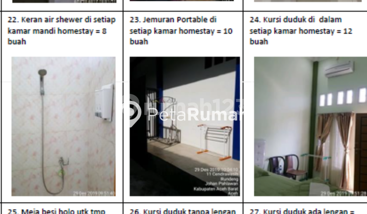 FOR SALE COMMERCIAL SPACE ON CENDRAWASIH STREET - WEST ACEH