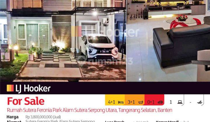 Rumah Sutera Feronia Park Alam Sutera Serpong Utara, Tangerang Selatan, Banten 2