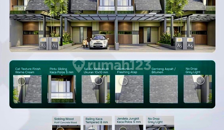 Rumah Mewah Cluster De Ghania Value Tembalang 1