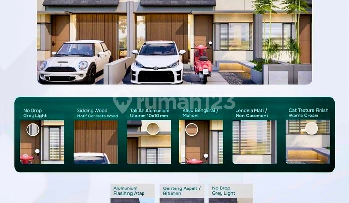Rumah Mewah Cluster De Ghania Value Tembalang 2